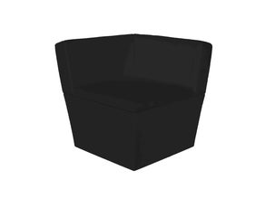 CONIC Corner