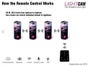 LED Akkuscheinwerfer - 12er Tourpack  - Floorstand - APE Labs Lightcan - Galerie - Bild 4