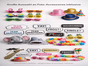 Premium Fotobox LED inkl. Fotodrucker und Druckflatrate im rundum sorglos Paket - Galerie - Bild 2
