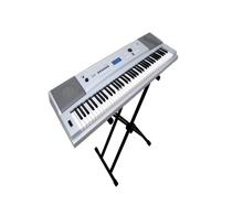 Keyboardstativ mieten – Stativ