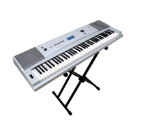 Keyboardstativ mieten – Stativ