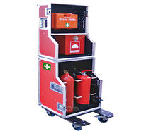 Emergency Rescue Case mieten