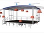 Trailer Bühne - Rundbogenbühne 8x6m - Galerie - Bild 3