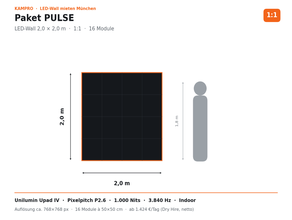 LED-Wall 2×2 m mieten München · Paket PULSE · Dry Hire