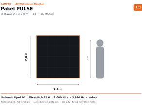 LED-Wall 2×2 m mieten München · Paket PULSE · Dry Hire