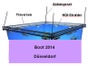 Abgehängtes Traversensystem 10 m x 8 m (F34) - Galerie - Bild 3