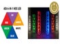 Scheinwerferset III – 2x LED Scheinwerfer mieten (HEX LED – RGBWA+UV) LED Lichtanlage Lichttechnik Licht Partybeleuchtung Scheinwerfer - Galerie - Bild 4