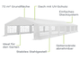 Festzelt Partyzelt 6x12m & 5x10m | Faltpavillon 6x3m mieten - Galerie - Bild 4