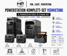 Professionelles Powerstation-Paket mieten – mobile Stromversorgung für Events & Notstrom