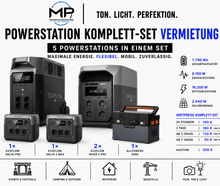 Professionelles Powerstation-Paket mieten – mobile Stromversorgung für Events & Notstrom
