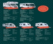 Diverse Wohnwagen von Klein bis Groß