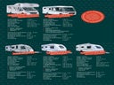 Diverse Wohnwagen von Klein bis Groß