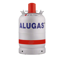 Alugasflasche mieten – Servicematerial