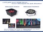 Akku Floorspots 6x18 Watt RGBWA+UV, indoor - Galerie - Bild 2