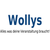 Das Profilfoto