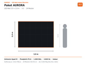 LED-Wall 3×2 m mieten München · Paket AURORA · Dry Hire