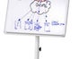 Pinnwand,Moderationstafel,Moderationswand,Flipchart,Whitebord - Galerie - Bild 2