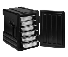 Thermoport beheizt