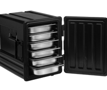 Thermoport