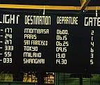 Anzeigetafel, Tafel, Flugzeug, Flughafen, Abflugtafel, Terminel