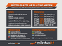 104 kg Rüttelplatte, Vibrationsplatte - Galerie - Bild 2