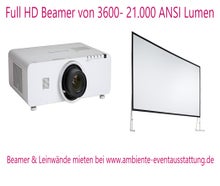 Beamer, Leinwand, Funkmikrofon, FLipchart mieten