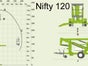 Hubsteiger Arbeitsbühne 12m Nifty120T - Galerie - Bild 3