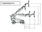 Glasroboter - Glasmontagegerät - Robby 420 - Galerie - Bild 4