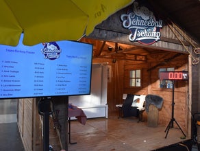 Geschwindigkeitsmessanlage inkl. Live-Highscoreliste auf Bildschirm