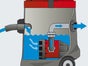 Wassersauger / Feuerwehrsauger mit integrierter Pumpe - Galerie - Bild 2