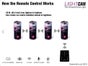12 x  LED Akku Scheinwerfer - min 8h Akku - APE Labs Lightcan - 15W RGBW - Bluetooth -Wifi - Galerie - Bild 4