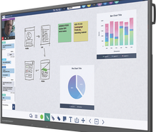 Clevertouch IMPACT Plus 86" 4K TFT LCD-Display mit Hubmast