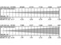 LED Theatherstrahler 250 Watt warmweiß - Briteq BT-Theatre 250EZ - Galerie - Bild 3