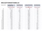 F34 100cm, Global Truss, gerade mit Verbinder 1,0 Meter Preis - Galerie - Bild 2