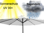 4x Sonnenschirmset weiß mieten – Marktschirm, Großschirm, Terrassenschirm, Schattenspender - Galerie - Bild 3