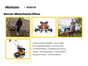 Benzin-Motorhacke 85cm mieten - ab 14,85 € pro Tag - Galerie - Bild 3
