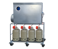 Zeltheizung Gas