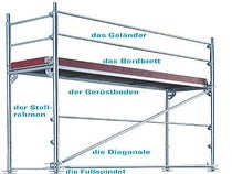 Fassadengerüst LAYHER Blitzgerüst