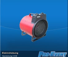 Elektroheizung