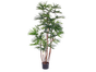 BabyFan Palme 160 cm - Galerie - Bild 3