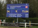 Zeitmessung für Reitsport, Fahrsport, Rennen, Lauf o.ä.