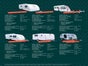 Diverse Wohnwagen von Klein bis Groß - Galerie - Bild 2