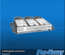 Chafingdish elektrisch