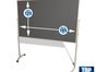 Pinnwand, Flipchart & Whiteboard mieten – deutschlandweit - Galerie - Bild 4